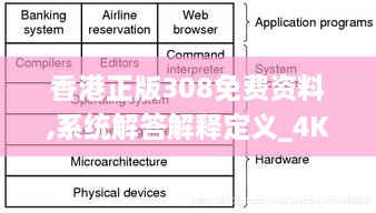 香港正版308免费资料,系统解答解释定义_4K5.113