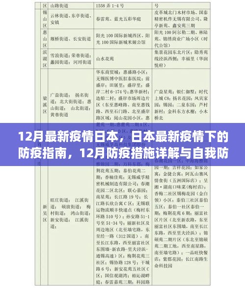 日本最新防疫指南详解，自我防护技能学习与防疫措施详解（十二月版）