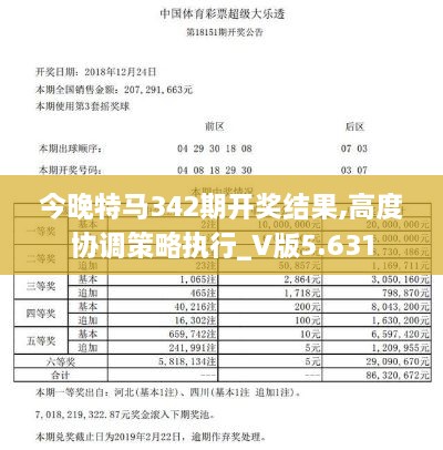 今晚特马342期开奖结果,高度协调策略执行_V版5.631