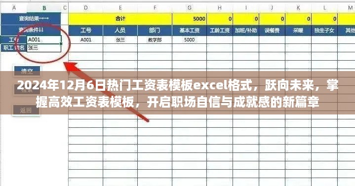 跃向未来，高效工资表模板Excel格式，开启职场自信与成就感