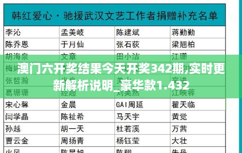 澳门六开奖结果今天开奖342期,实时更新解析说明_豪华款1.432