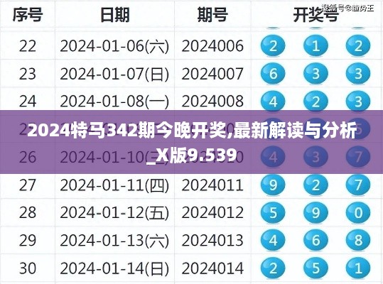 2024特马342期今晚开奖,最新解读与分析_X版9.539