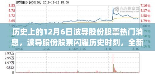 波导股份股票闪耀历史时刻，前沿科技重塑日常生活的力量引领未来风潮