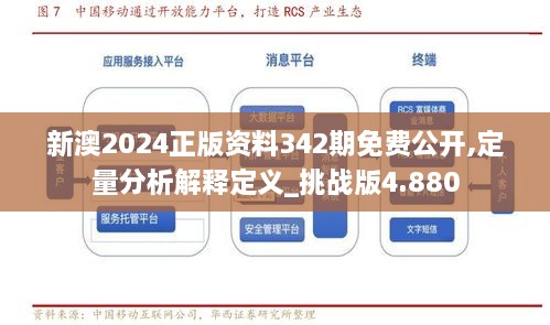 新澳2024正版资料342期免费公开,定量分析解释定义_挑战版4.880