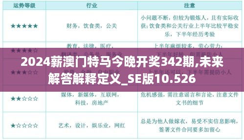 2024薪澳门特马今晚开奖342期,未来解答解释定义_SE版10.526