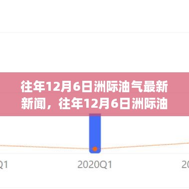 2024年12月 第685页