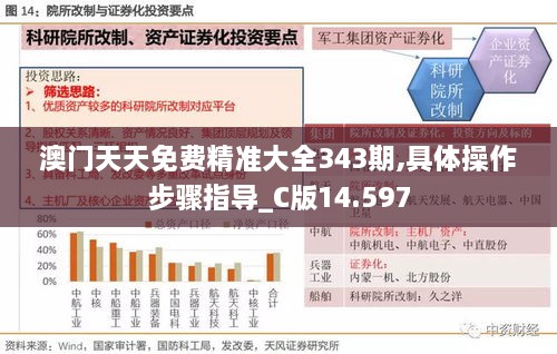 澳门天天免费精准大全343期,具体操作步骤指导_C版14.597