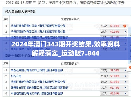 2024年澳门343期开奖结果,效率资料解释落实_运动版7.844