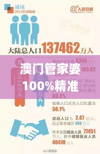 澳门管家婆100%精准343期,实证数据解析说明_HarmonyOS4.979