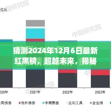 揭秘未来红黑榜，塑造自信与成就之光的2024年预测与展望