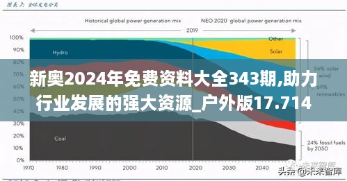 新奥2024年免费资料大全343期,助力行业发展的强大资源_户外版17.714