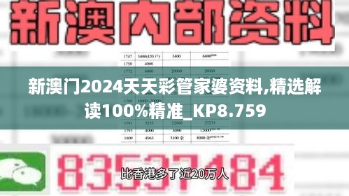 新澳门2024天天彩管家婆资料,精选解读100%精准_KP8.759