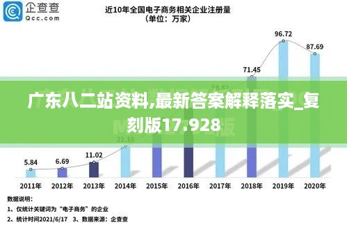 广东八二站资料,最新答案解释落实_复刻版17.928