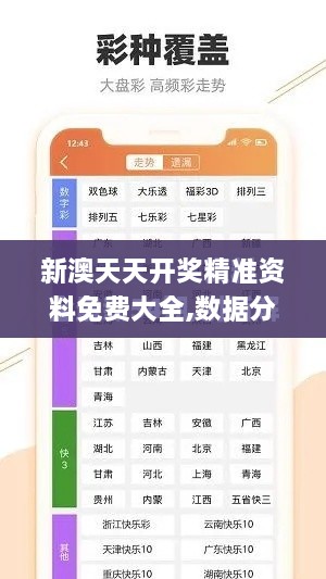 新澳天天开奖精准资料免费大全,数据分析说明_The3.865