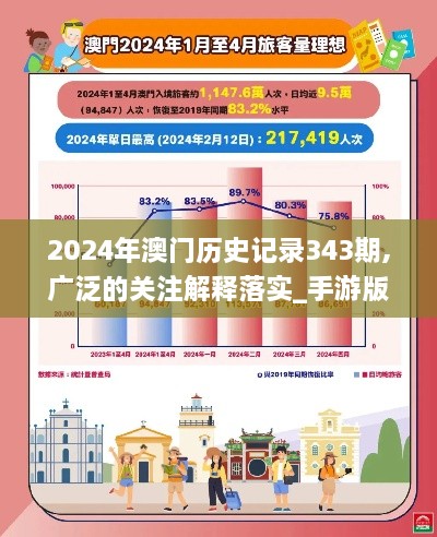 2024年12月 第664页