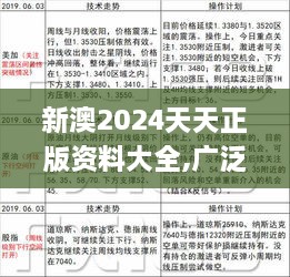 新澳2024天天正版资料大全,广泛的解释落实方法分析_iShop2.907