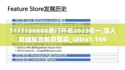 7777788888澳门开奖2023年一,深入数据解答解释落实_Ultra1.169