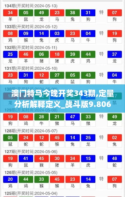 澳门特马今晚开奖343期,定量分析解释定义_战斗版9.806