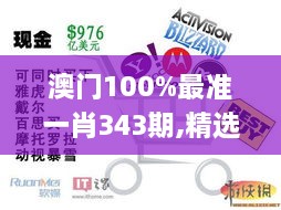 澳门100%最准一肖343期,精选解读100%精准_苹果10.670