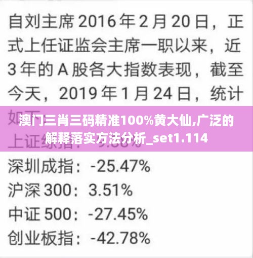 澳门三肖三码精准100%黄大仙,广泛的解释落实方法分析_set1.114