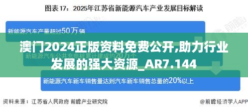 澳门2024正版资料免费公开,助力行业发展的强大资源_AR7.144