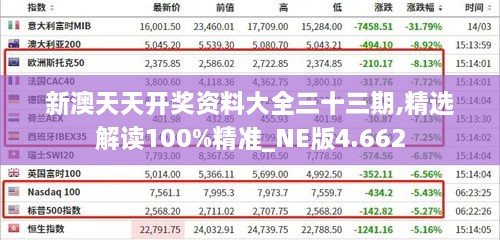 新澳天天开奖资料大全三十三期,精选解读100%精准_NE版4.662