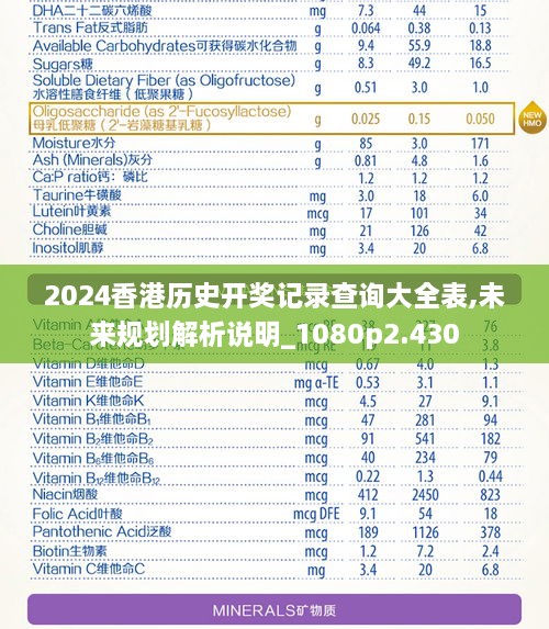 2024香港历史开奖记录查询大全表,未来规划解析说明_1080p2.430