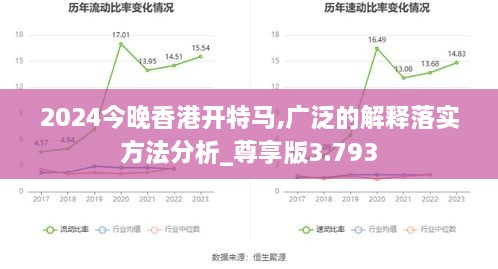 2024今晚香港开特马,广泛的解释落实方法分析_尊享版3.793