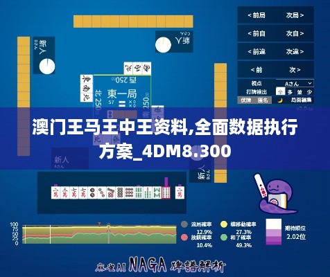 澳门王马王中王资料,全面数据执行方案_4DM8.300