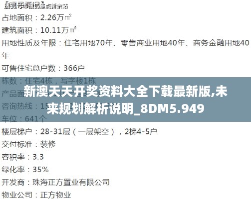 新澳天天开奖资料大全下载最新版,未来规划解析说明_8DM5.949