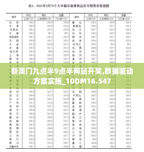 新澳门九点半9点半网站开奖,数据驱动方案实施_10DM16.547