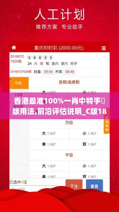 香港最准100%一肖中特手機版用法,前沿评估说明_C版18.253