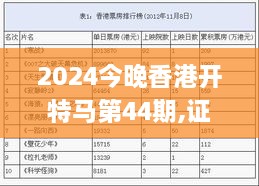 2024今晚香港开特马第44期,证据解答解释落实_豪华款9.519