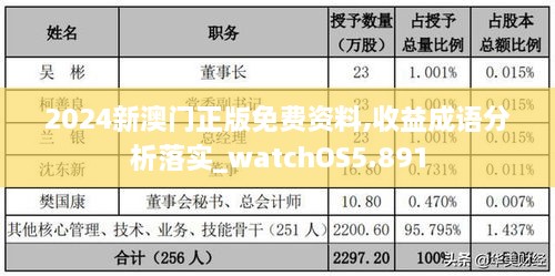 2024新澳门正版免费资料,收益成语分析落实_watchOS5.891