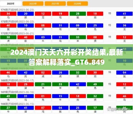 2024澳门天天六开彩开奖结果,最新答案解释落实_GT6.849