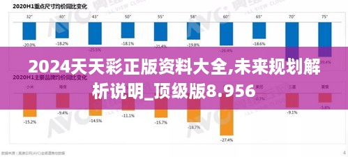 2024天天彩正版资料大全,未来规划解析说明_顶级版8.956