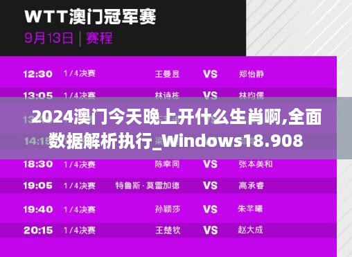 2024澳门今天晚上开什么生肖啊,全面数据解析执行_Windows18.908