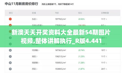 新澳天天开奖资料大全最新54期图片视频,整体讲解执行_R版4.441