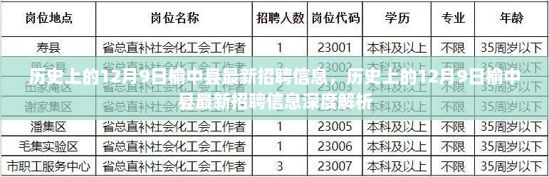 历史上的榆中县招聘动态，深度解析12月9日最新招聘信息