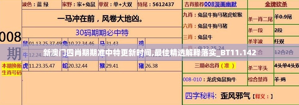 新澳门四肖期期准中特更新时间,最佳精选解释落实_BT11.142