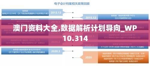 澳门资料大全,数据解析计划导向_WP10.314