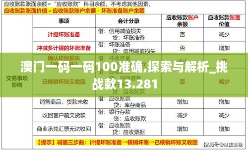 澳门一码一码100准确,探索与解析_挑战款13.281