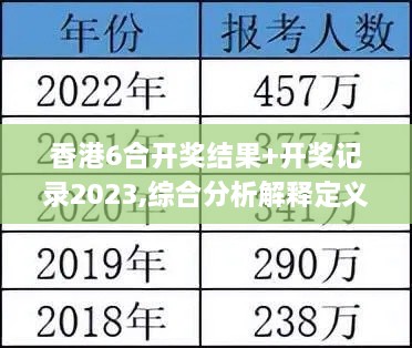 香港6合开奖结果+开奖记录2023,综合分析解释定义_tShop5.474