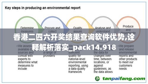 香港二四六开奖结果查询软件优势,诠释解析落实_pack14.918