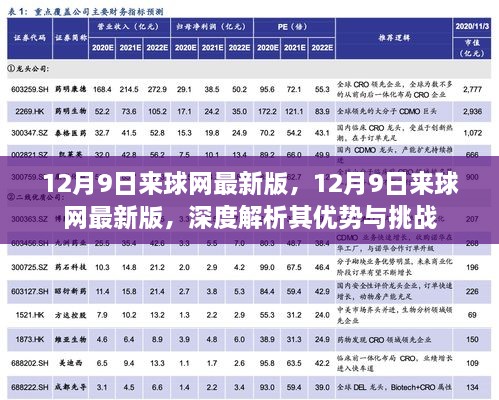 深度解析，12月9日来球网最新版优势与挑战