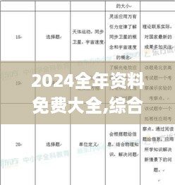 2024全年资料免费大全,综合分析解释定义_HD5.572