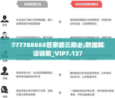 777788888管家婆三期必,数据解读说明_VIP7.127