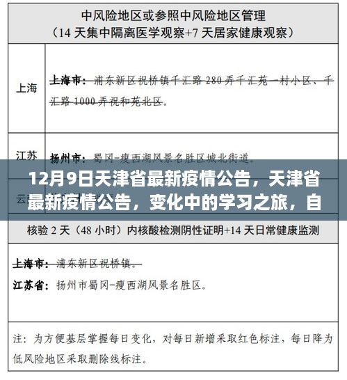 天津省最新疫情公告，变化中的学习之旅，自信成就之源