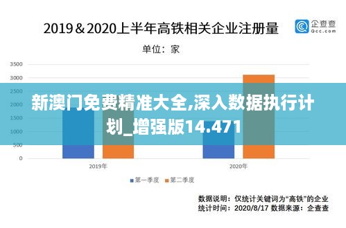 新澳门免费精准大全,深入数据执行计划_增强版14.471