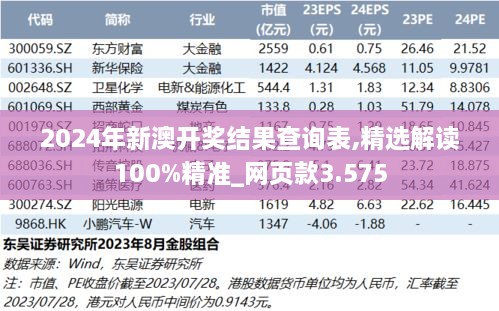 2024年新澳开奖结果查询表,精选解读100%精准_网页款3.575